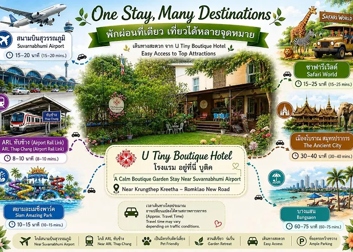 Hotel U Tiny Boutique Suvarnabhumi - Sha 4*